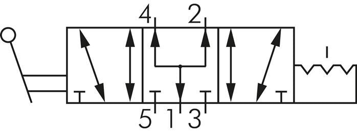5/3 G1/2 '' Middendruk Handbediend Hefboom Ventiel Detent 0-8bar/0-112psi E.MC