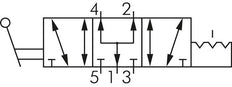 5/3 G1/2 '' Middendruk Handbediend Hefboom Ventiel Detent 0-8bar/0-112psi E.MC