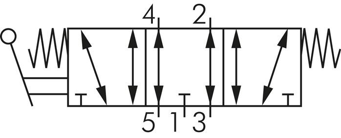 5/3 G1/2 '' Middenuitlaat Handbediend Hefboom Ventiel 0-8bar/0-112psi E.MC