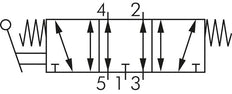 5/3 G1/4'' (G1/8'') Middenuitlaat Handbediend Ventiel 0-8bar/0-112psi E.MC