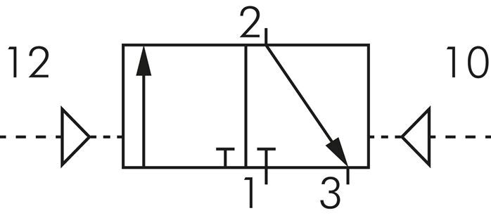 3/2 G1/2'' (G1/8'') Bi-Stabiel Luchtgestuurd Ventiel Extern 1,5-8 bar/21,0-112psi E.MC