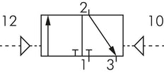 3/2 G1/2'' (G1/8'') Bi-Stabiel Luchtgestuurd Ventiel Extern 1,5-8 bar/21,0-112psi E.MC