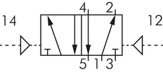 5/2 G1/2'' (G1/8'') Bi-Stabiel Luchtgestuurd Ventiel 1.5-8bar/21.0-112psi E.MC