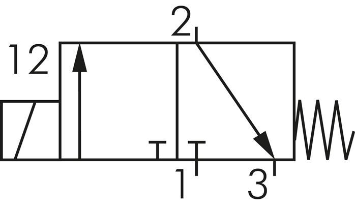 3/2 G1/8'' NC Magneetventiel 12V DC 0-8bar/0-112psi E.MC