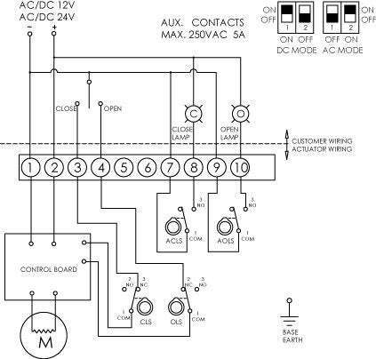 DN50 (2 inch) 12VDC Lug Elektrische Vlinderklep GGG40-RVS-EPDM - BFLL