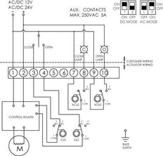 DN50 (2 inch) 12VDC Lug Elektrische Vlinderklep GGG40-RVS-EPDM - BFLL