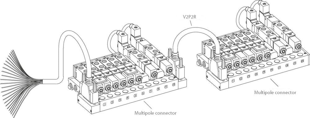 10x Pneumatische Ventiel Terminal 24V DC Multi-pin YPC